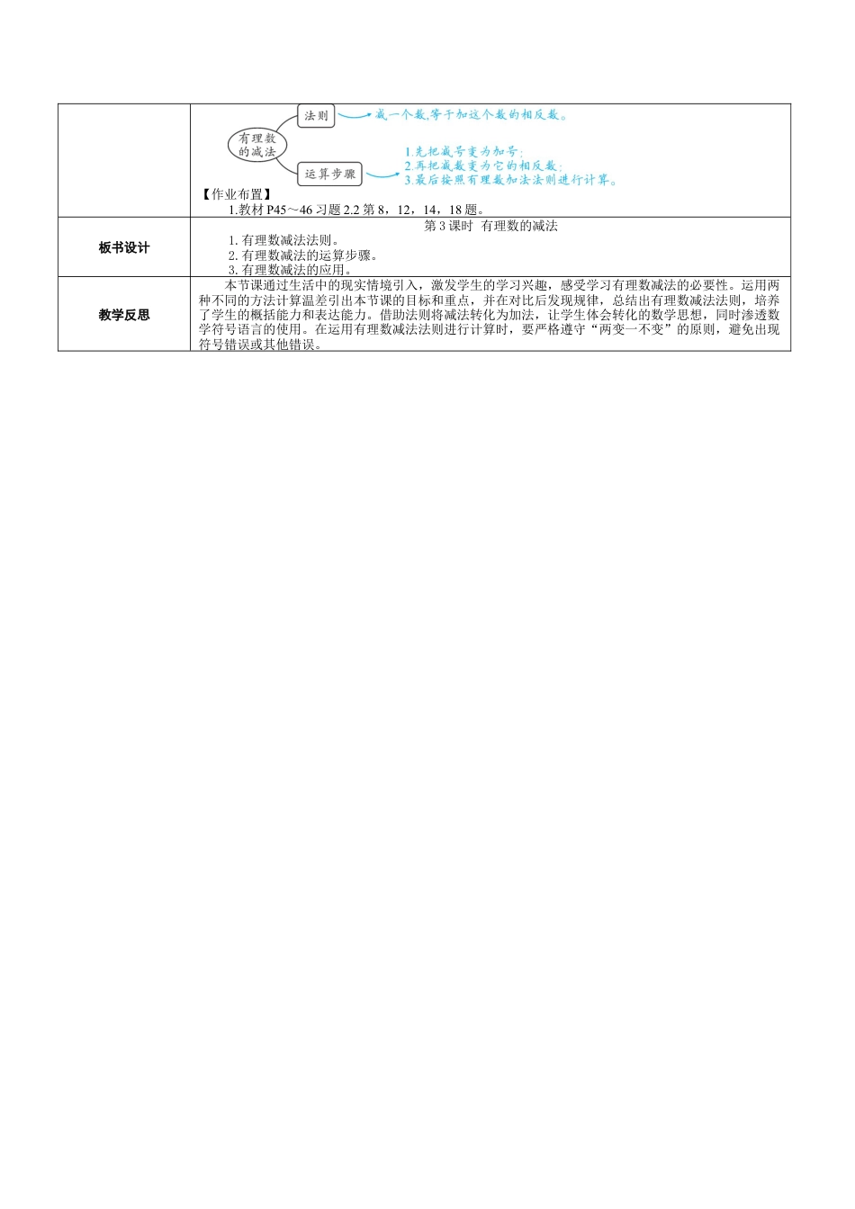 2.2.3 有理数的减法 教案（表格式） 北师大(2024)数学七年级上册.docx_第2页