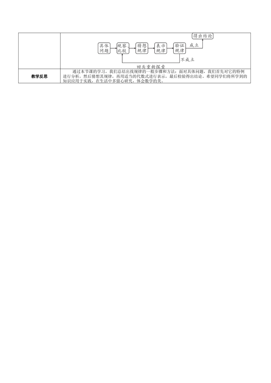 3.3 探索与表达规律 教案（表格式）北师大(2024)数学七年级上册.docx_第3页