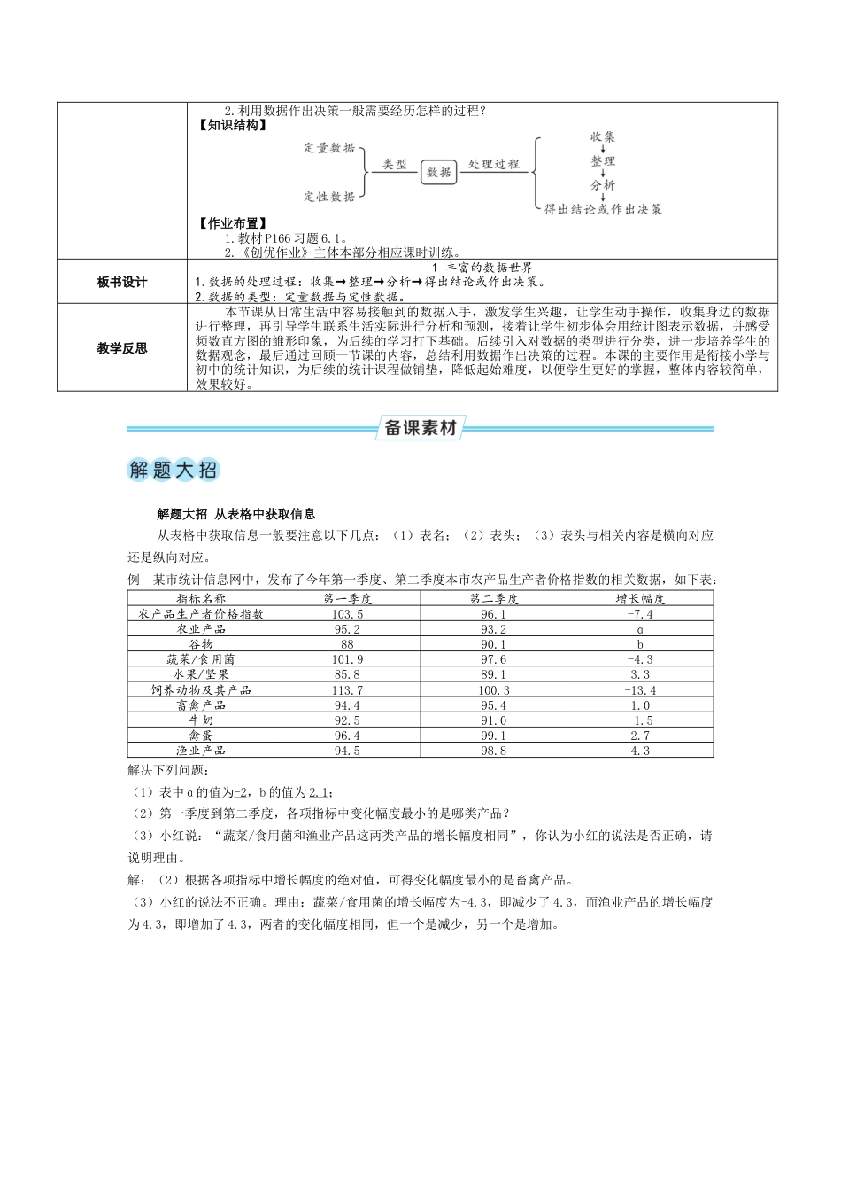 6.1 丰富的数据世界 教案（表格式） 北师大(2024)数学上册.docx_第2页