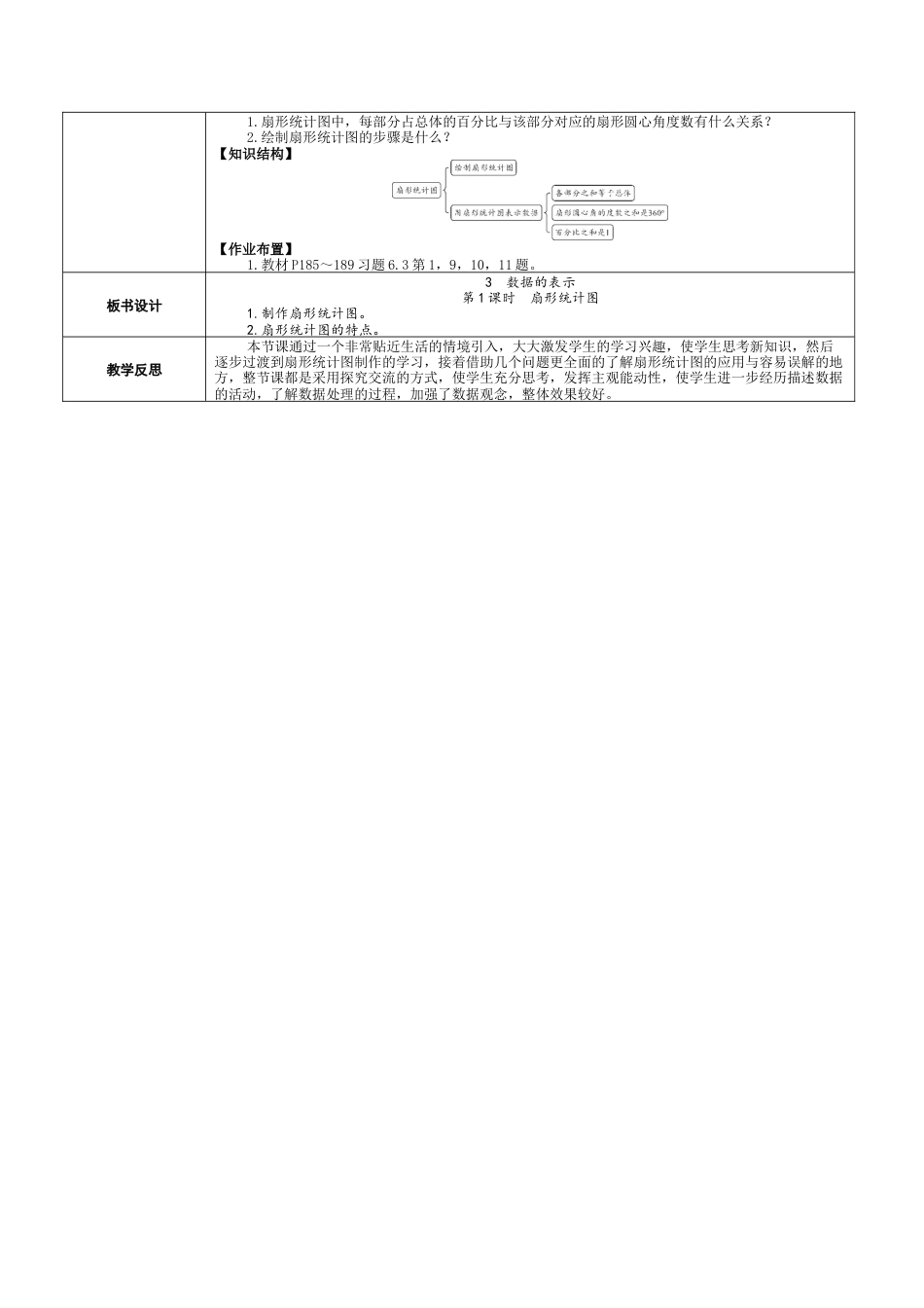 6.3.1 扇形统计图 教案（表格式） 北师大(2024)数学七年级上册.docx_第2页