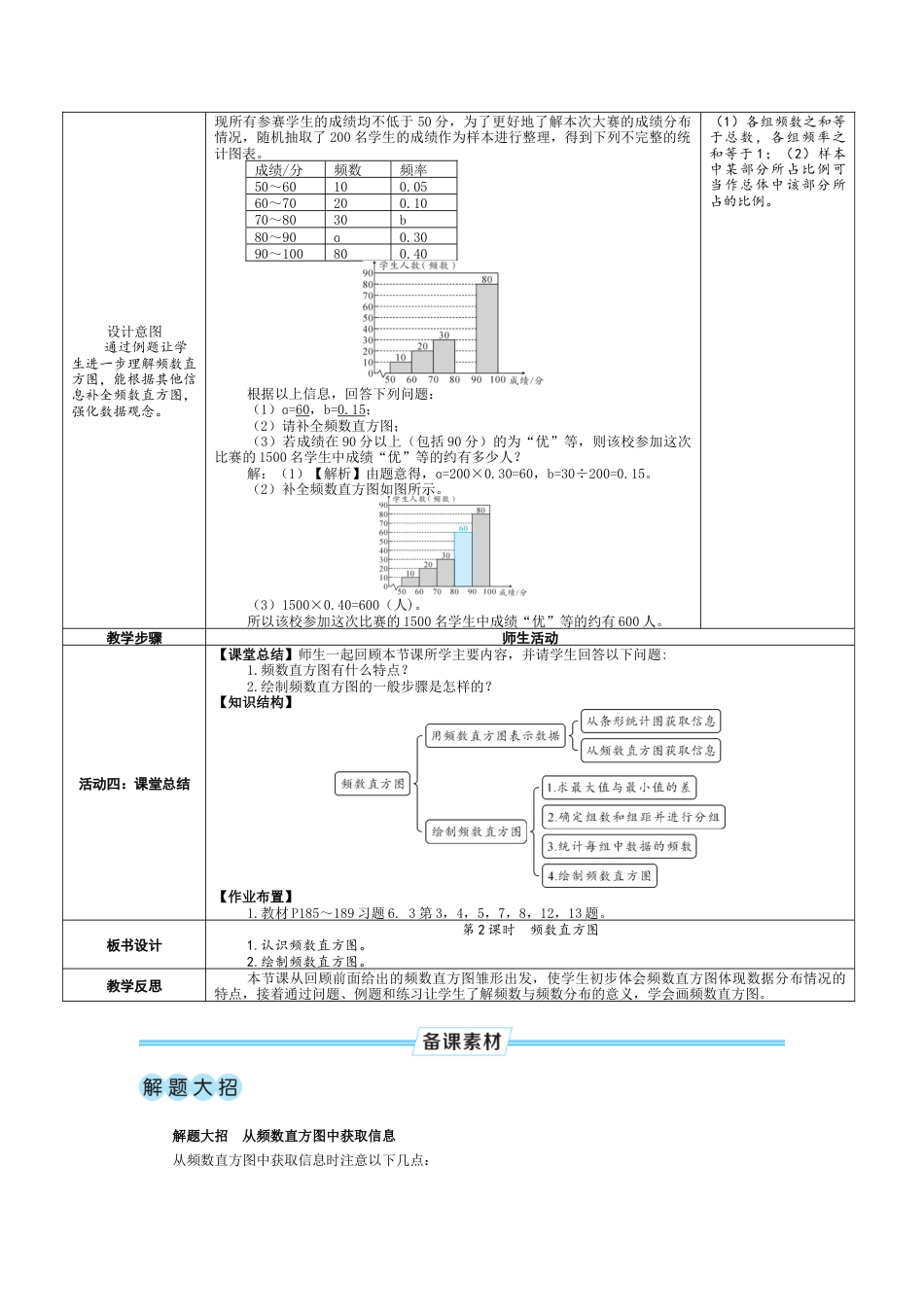 6.3.2 频数直方图 教案（表格式）北师大(2024)数学七年级上册.docx_第2页