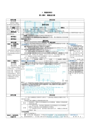 6.3.2 频数直方图 教案（表格式）北师大(2024)数学七年级上册.docx
