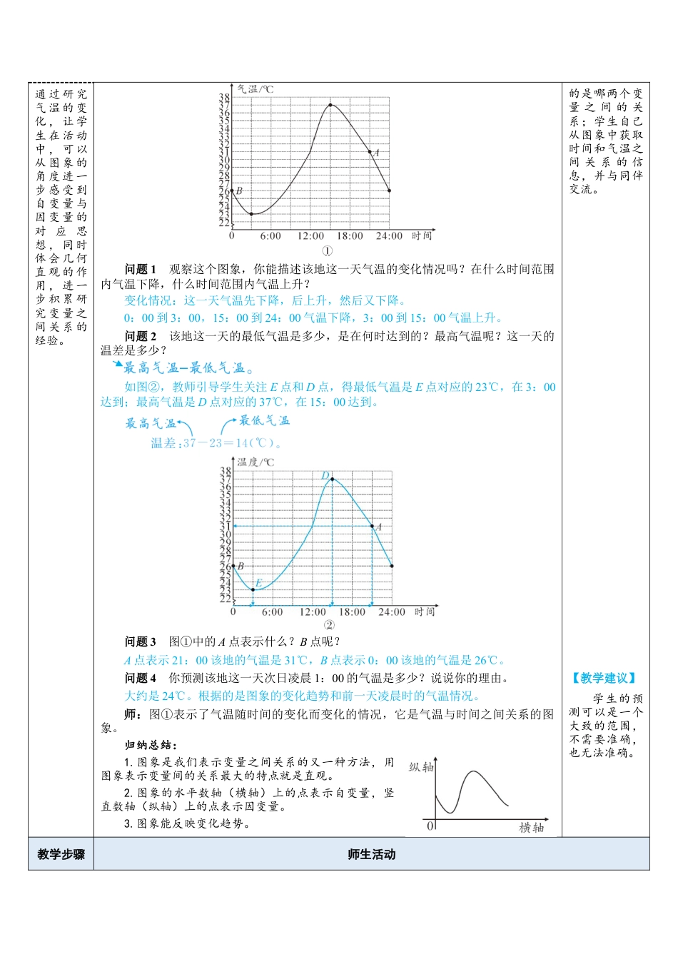 6.4.1 曲线型图象 教案（表格式） 北师大版数学七年级下册.doc_第2页