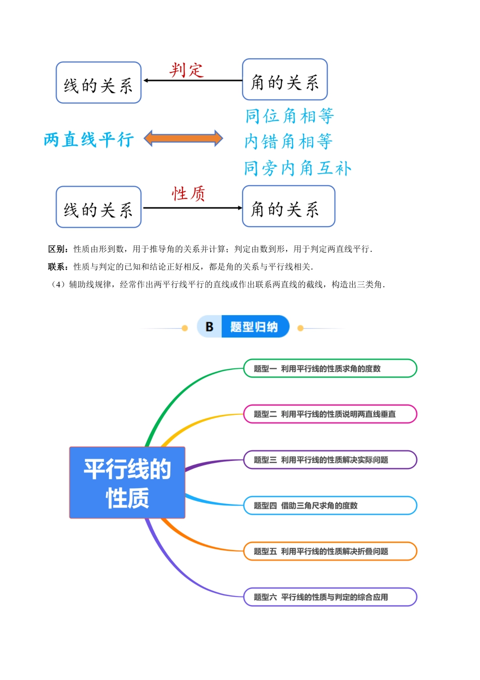北师大版（2025）七年级数学下册-2.3平行线的性质（6大题型提分练）（解析版）.docx_第2页