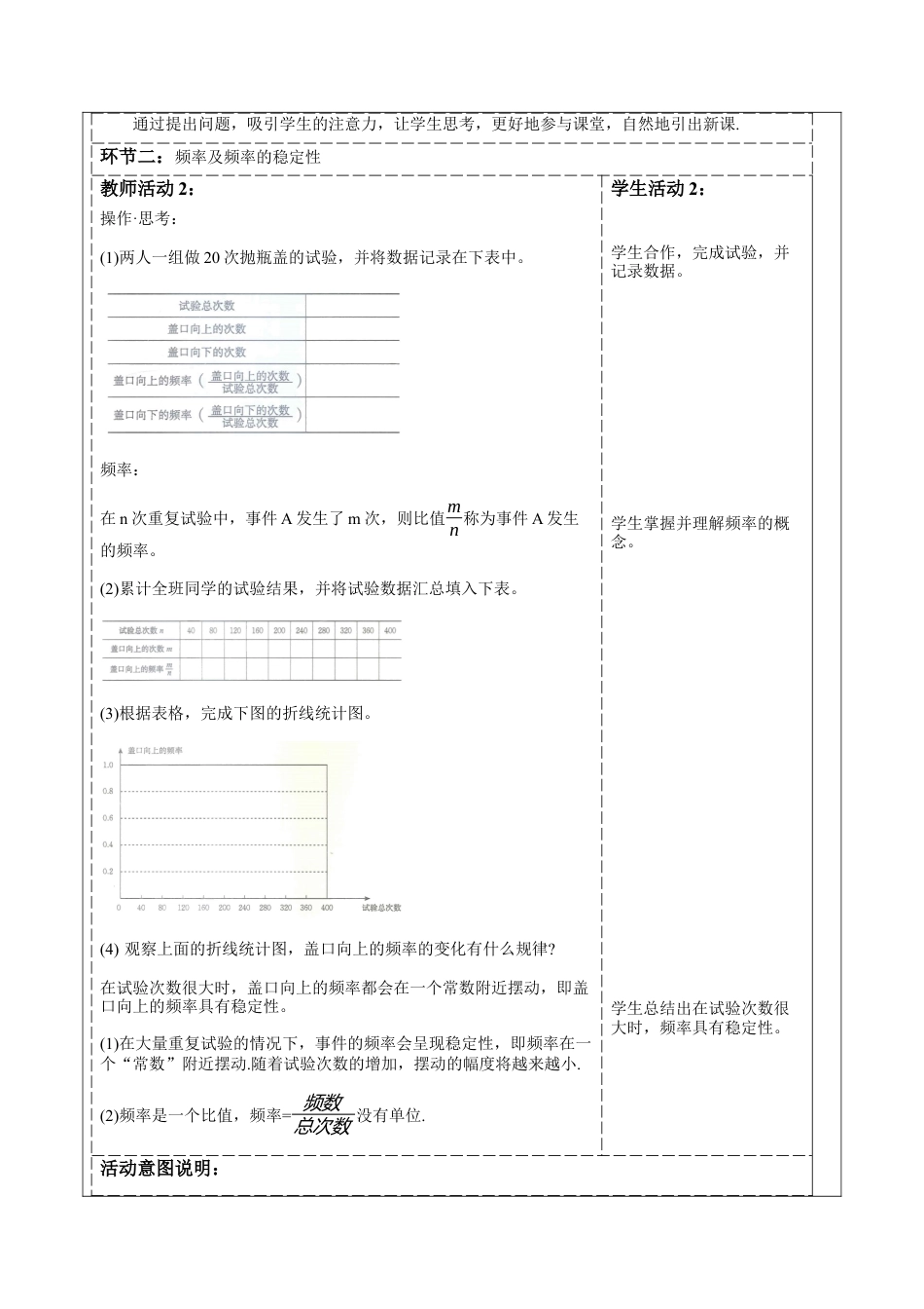 北师大版（2025）七年级数学下册-3.2.1频率的稳定性 教案.docx_第2页