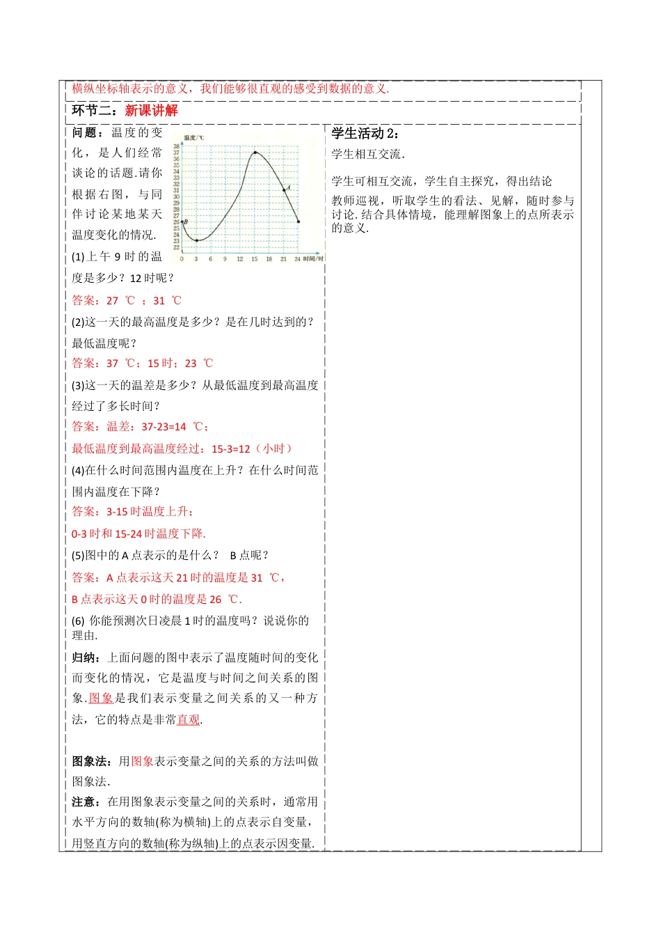 北师大版（2025）七年级数学下册-3.3.1 用图象表示的变量间关系  教案.docx_第2页