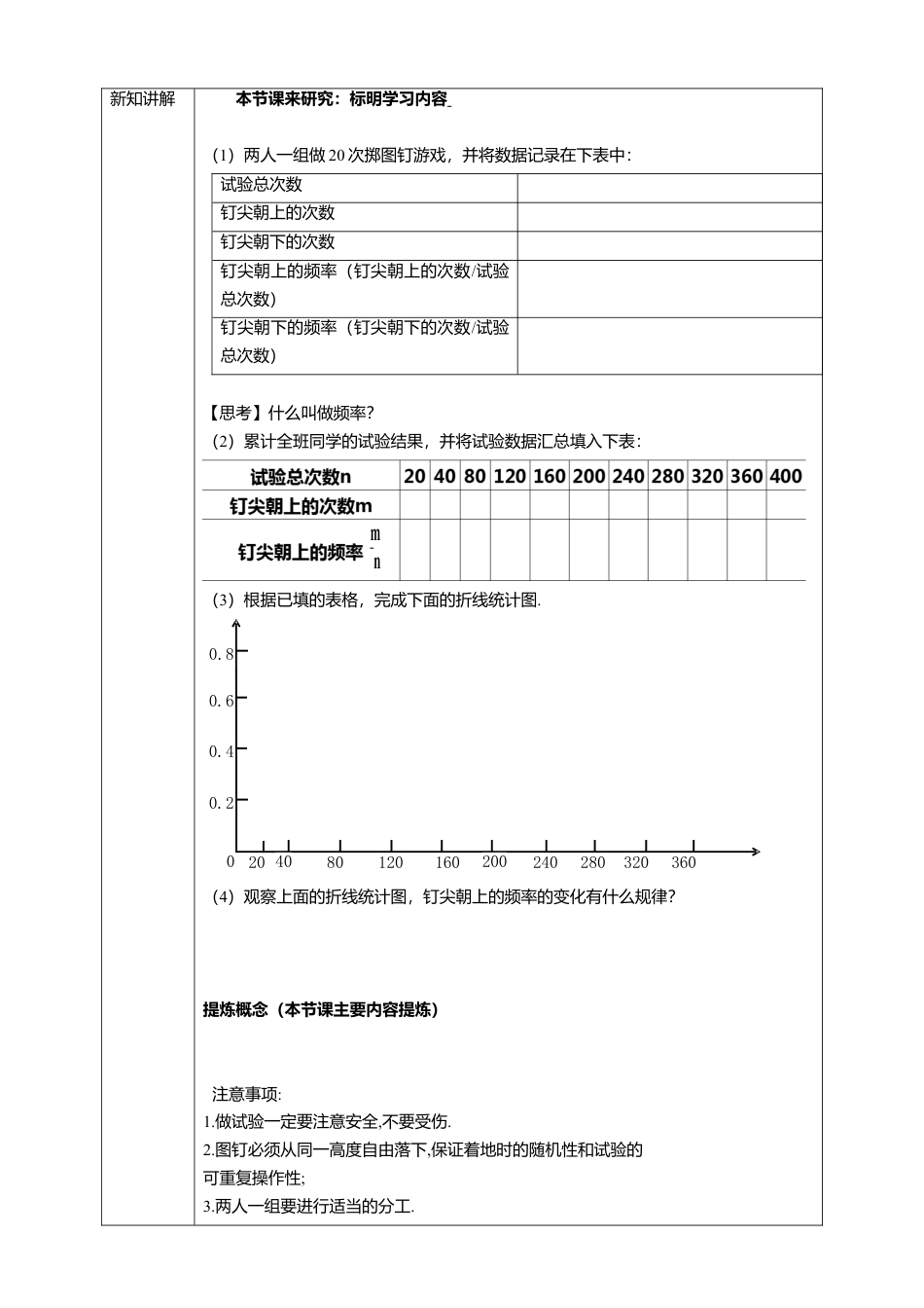 北师大版（2025）七年级数学下册-6.2.1 抛图钉试验课件 学案.doc_第2页