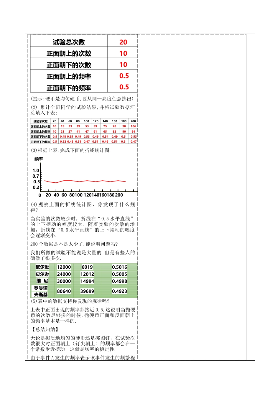 北师大版（2025）七年级数学下册-6.2.2抛硬币试验课件  教案.docx_第2页
