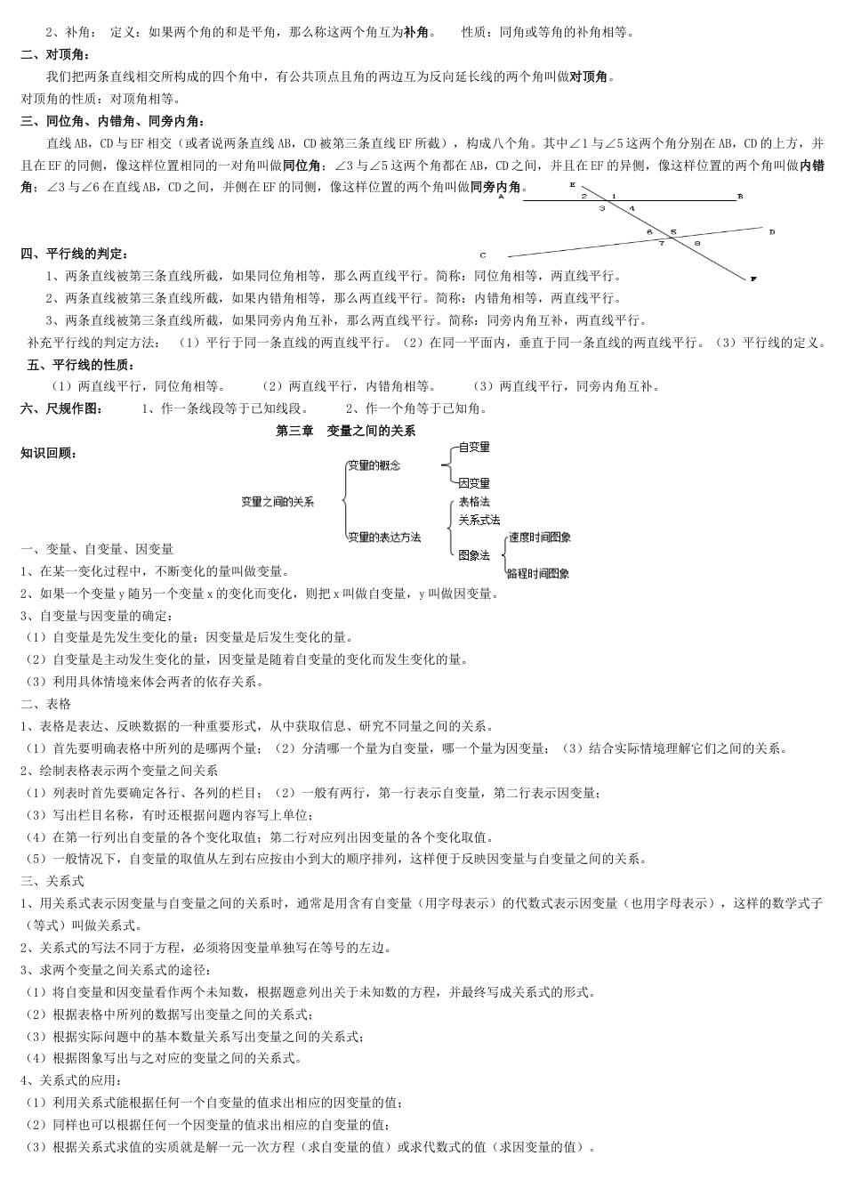 北师大版（2025）七年级数学下册-北师大版七年级下数学知识点总结2.doc_第2页