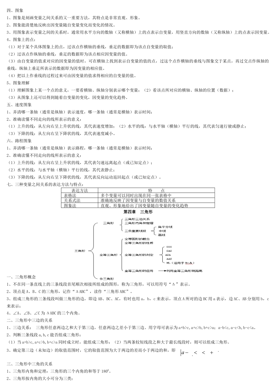 北师大版（2025）七年级数学下册-北师大版七年级下数学知识点总结2.doc_第3页