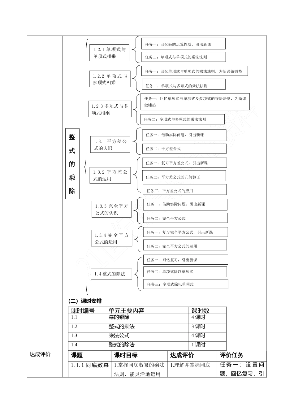 北师大版（2025）七年级数学下册-第1章 整式的乘除 大单元教学设计.doc_第3页