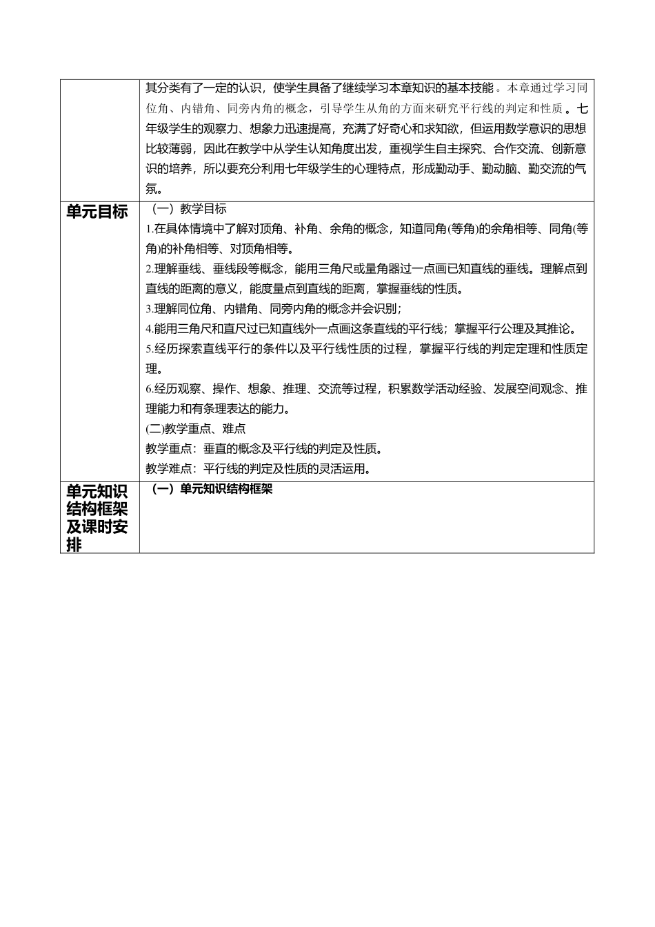 北师大版（2025）七年级数学下册-第2章 相交线与平行线 大单元教学设计.doc_第2页