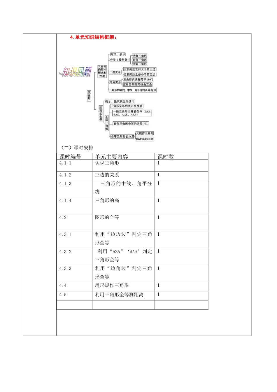 北师大版（2025）七年级数学下册-第4章    单元整理分析教案.doc_第3页