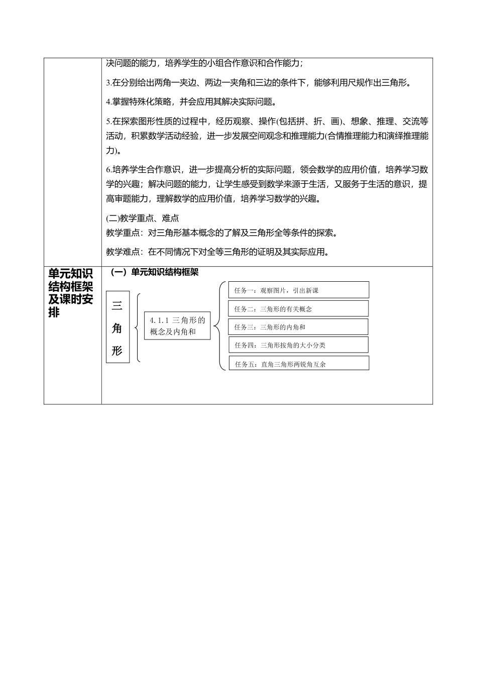 北师大版（2025）七年级数学下册-第4章 三角形 大单元教学设计.doc_第2页