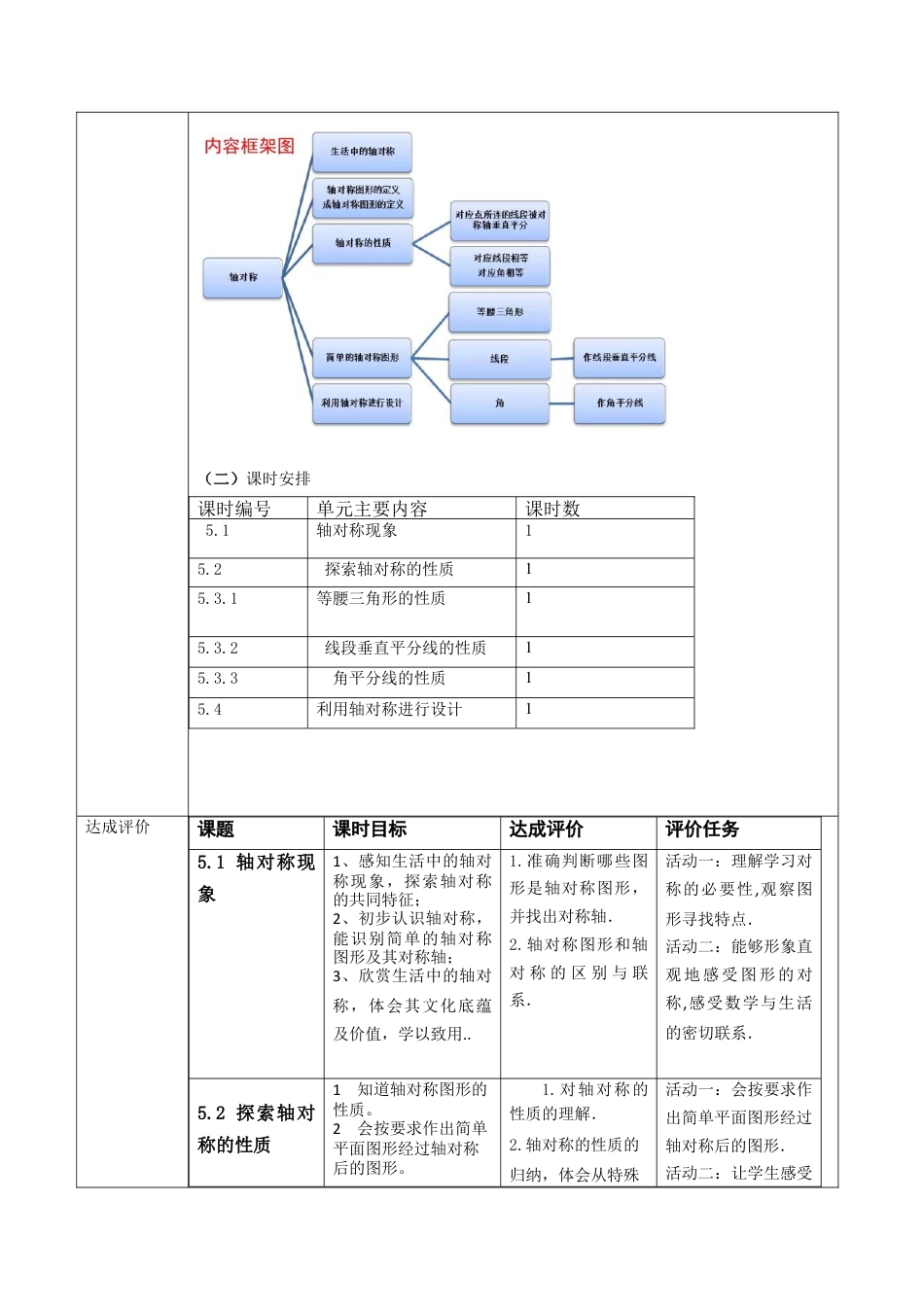 北师大版（2025）七年级数学下册-第5章    单元整理分析教案.doc_第3页