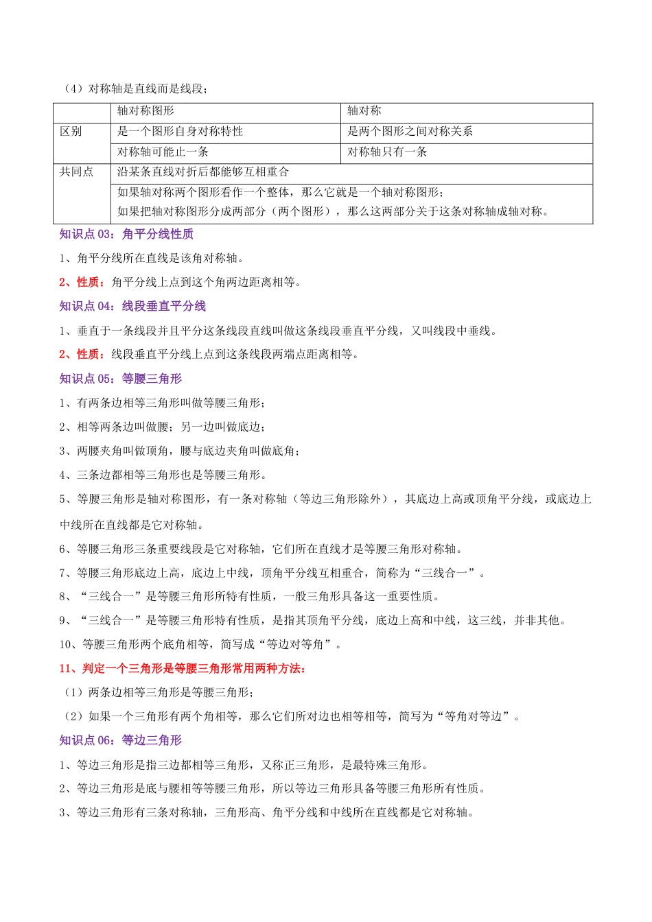 北师大版（2025）七年级数学下册-第5章 生活中的轴对称（教师版）.docx_第2页