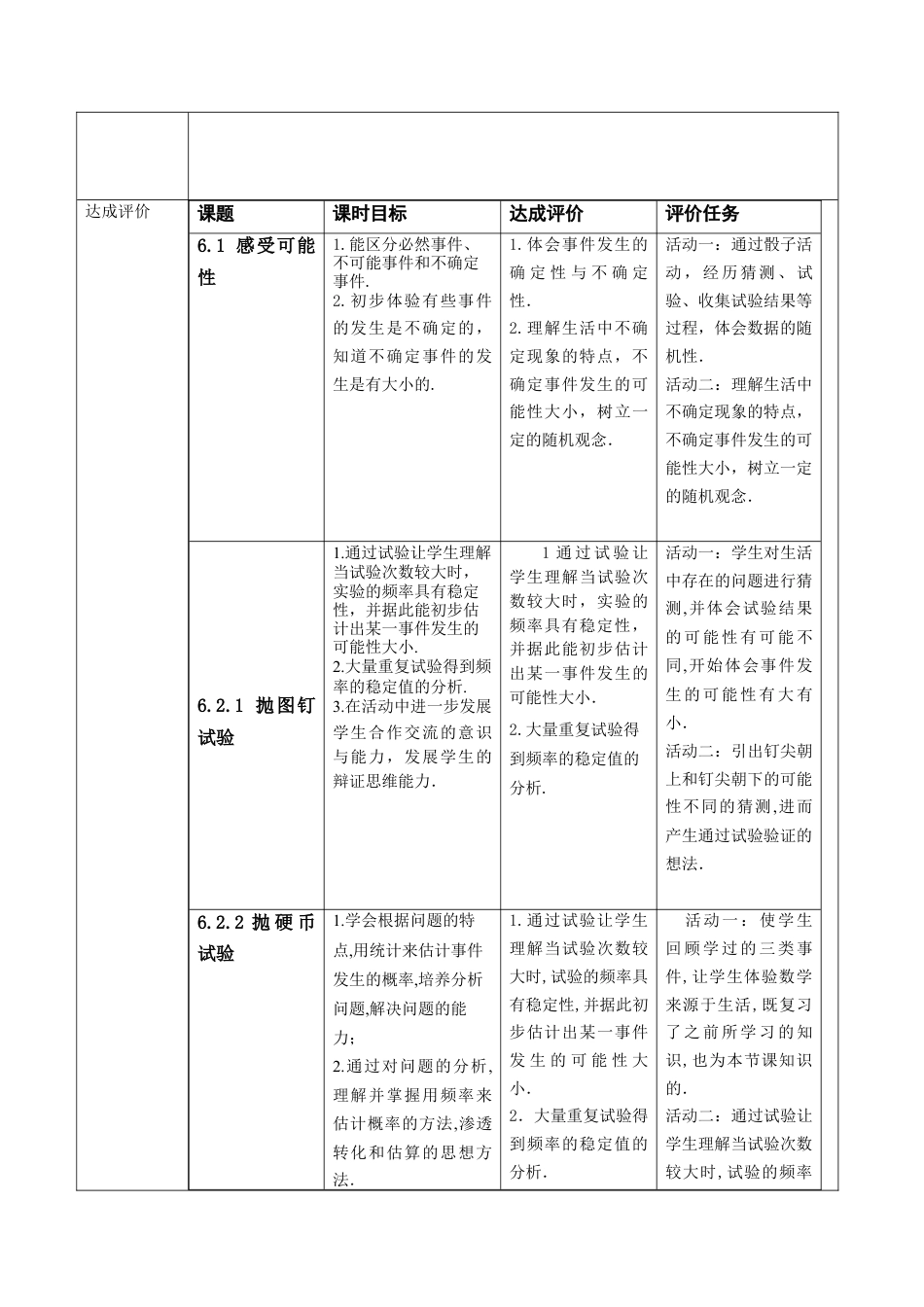 北师大版（2025）七年级数学下册-第6章    单元整理分析教案.doc_第3页