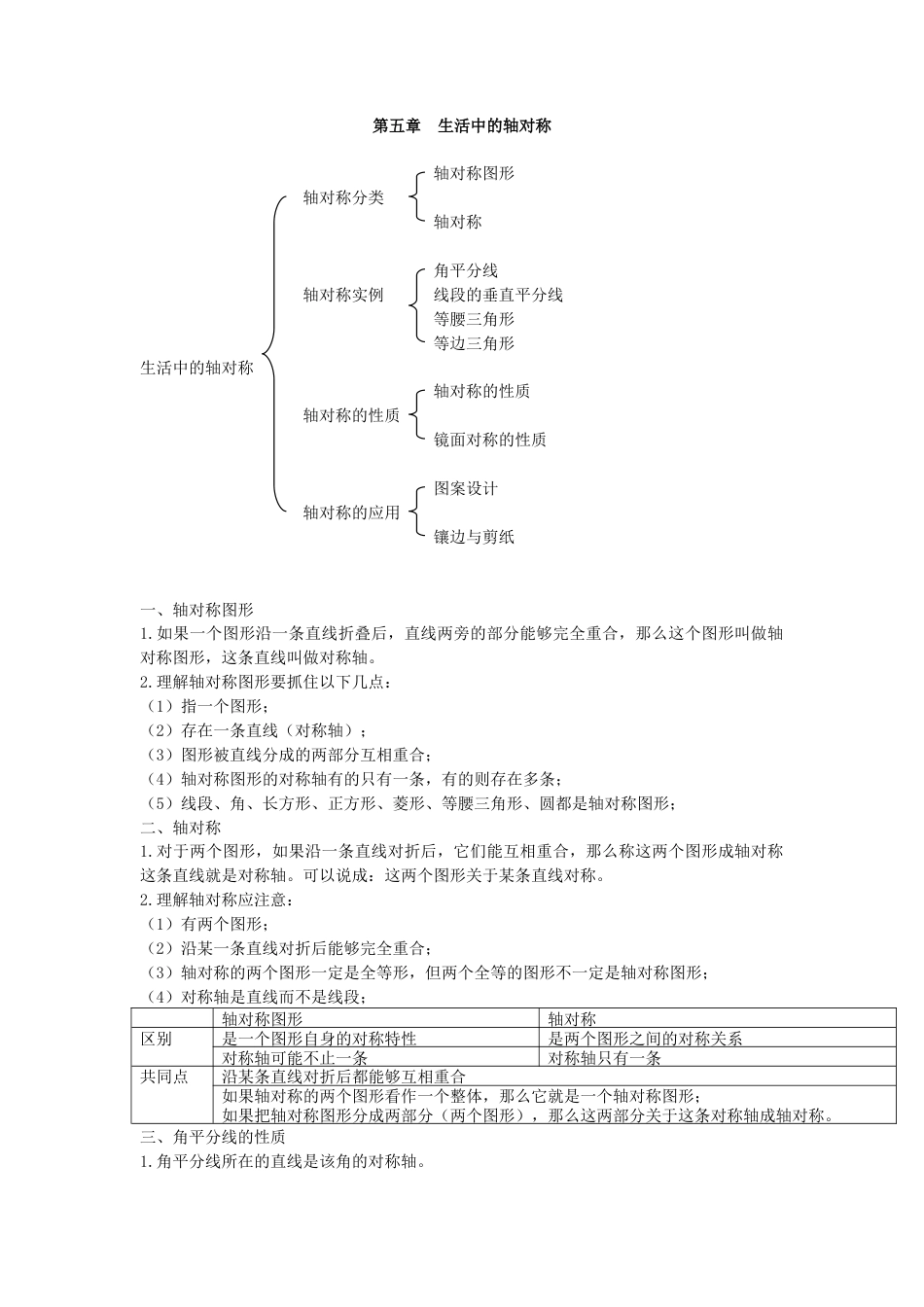 北师大版（2025）七年级数学下册-第五章 生活中的轴对称.doc_第1页