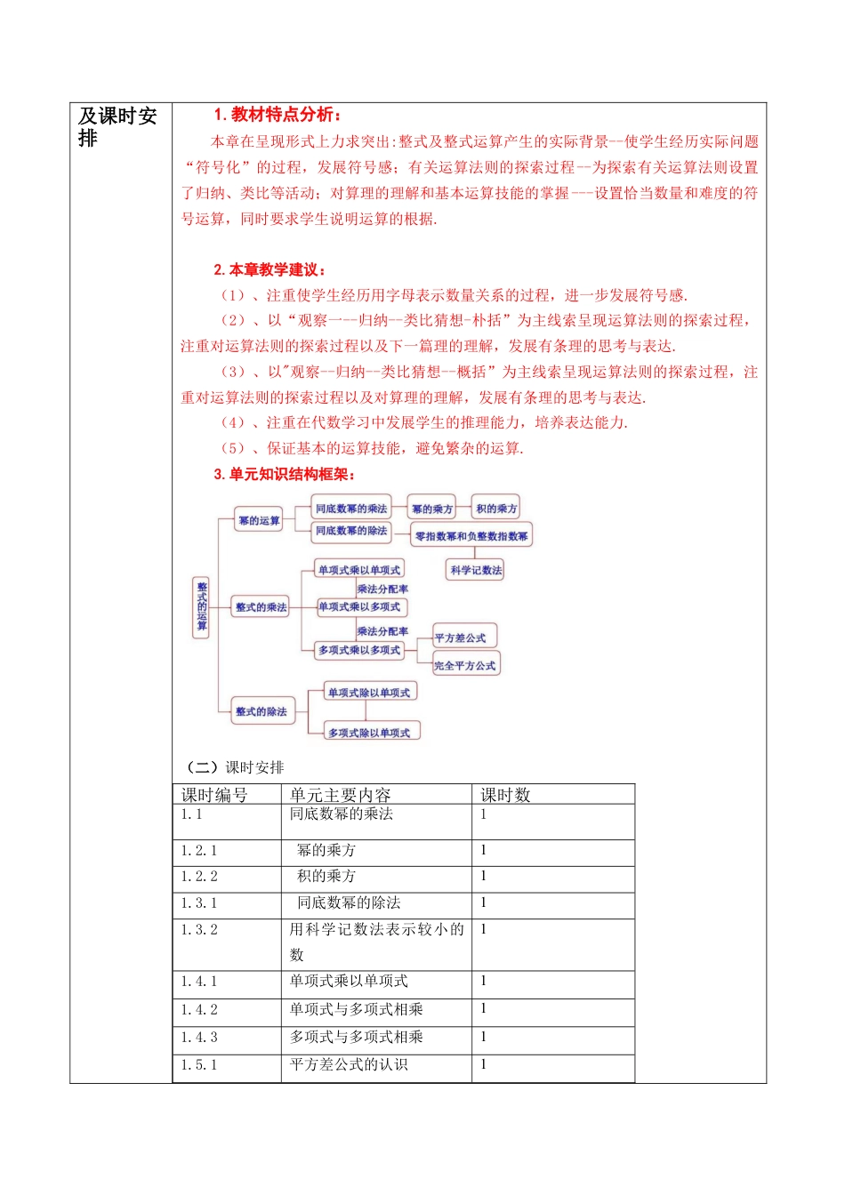北师大版（2025）七年级数学下册-第一章  整式的乘除  单元整理分析教案.doc_第2页