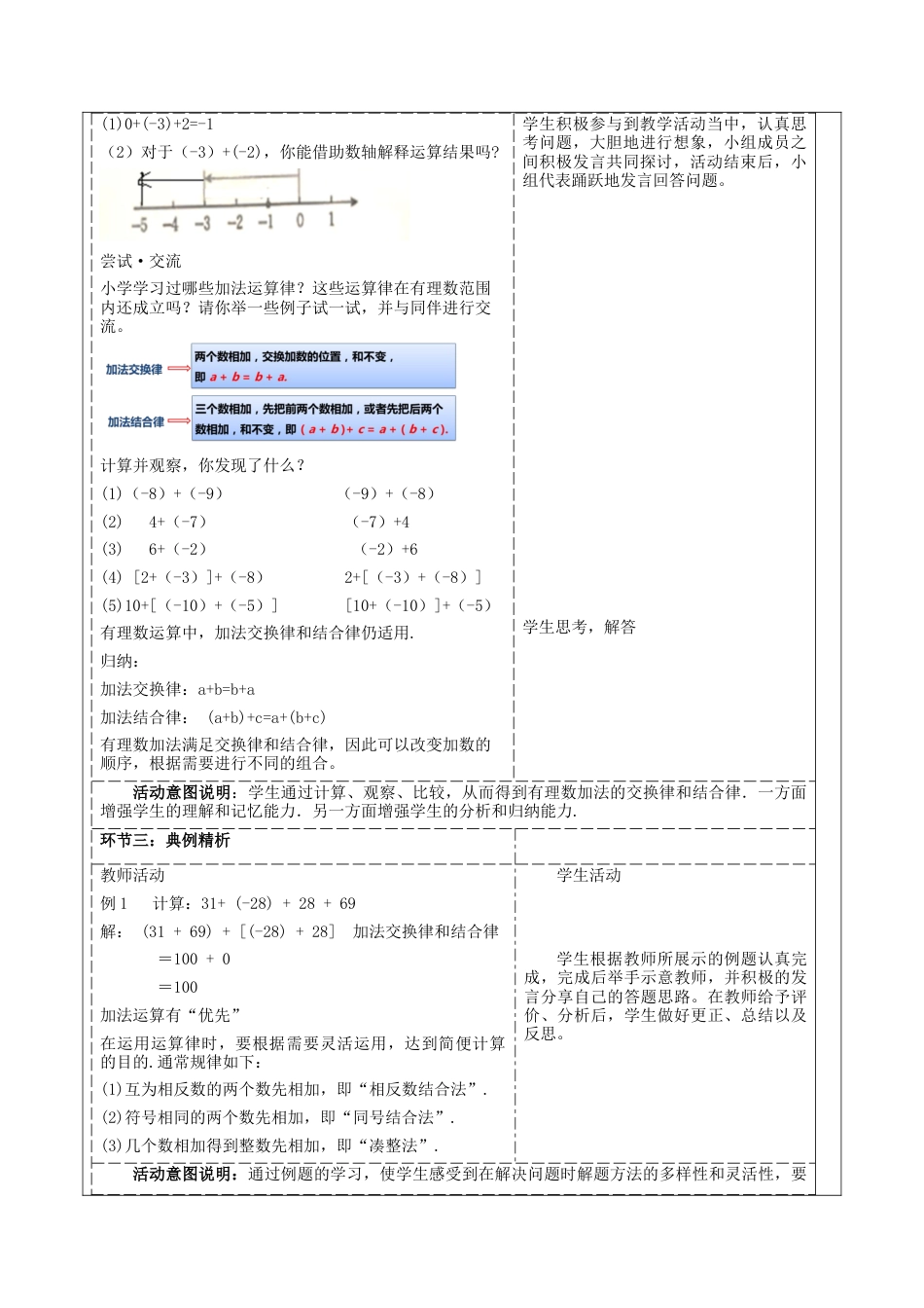 北师大版七年级上册《2.2.2有理数的加减运算》教学设计.docx_第2页