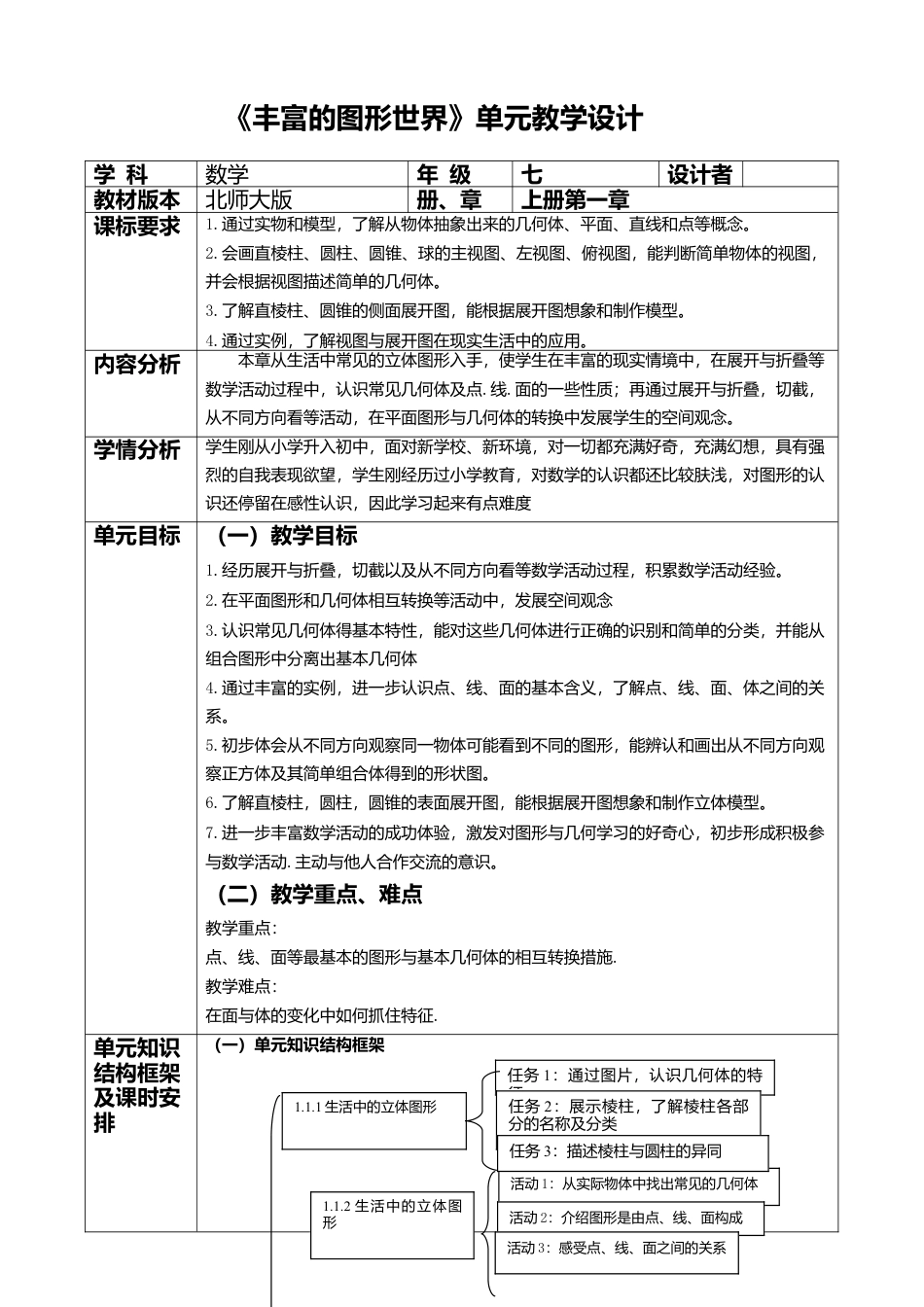 北师大版七年级上册《丰富的图形世界》单元教学设计.doc_第1页