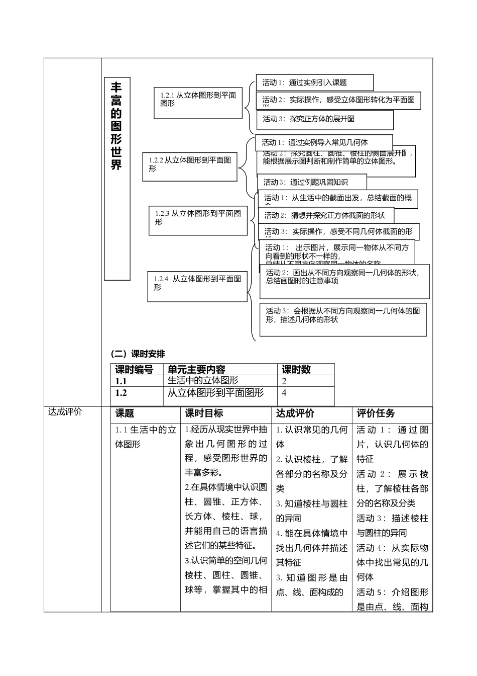 北师大版七年级上册《丰富的图形世界》单元教学设计.doc_第2页