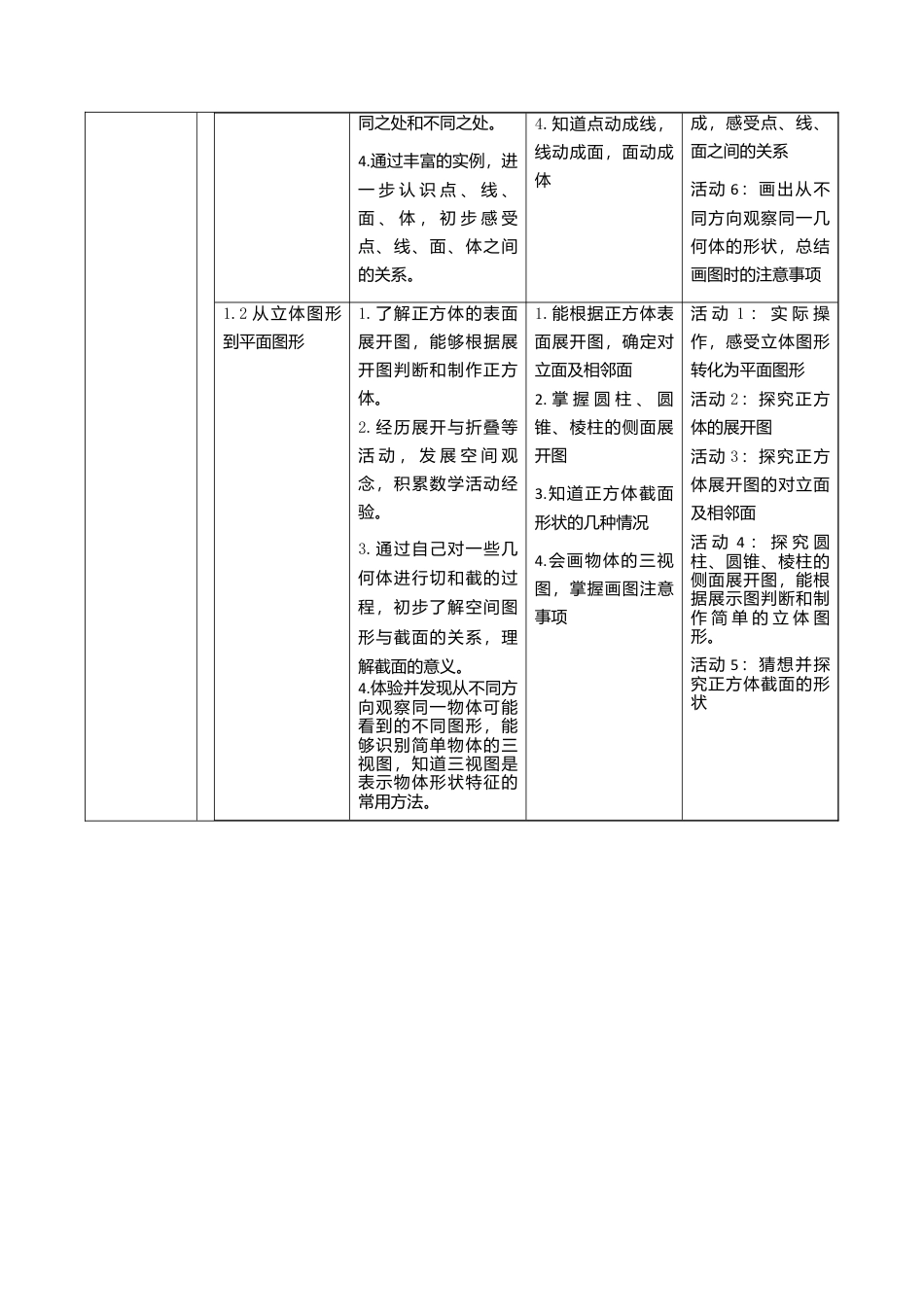 北师大版七年级上册《丰富的图形世界》单元教学设计.doc_第3页