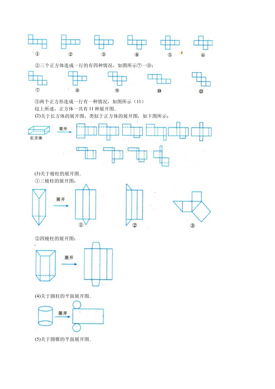 北师大版七年级上册专题02 从立体图形到平面图形重难点题型专训（10大题型+18道拓展培优）（原卷版）.docx_第2页