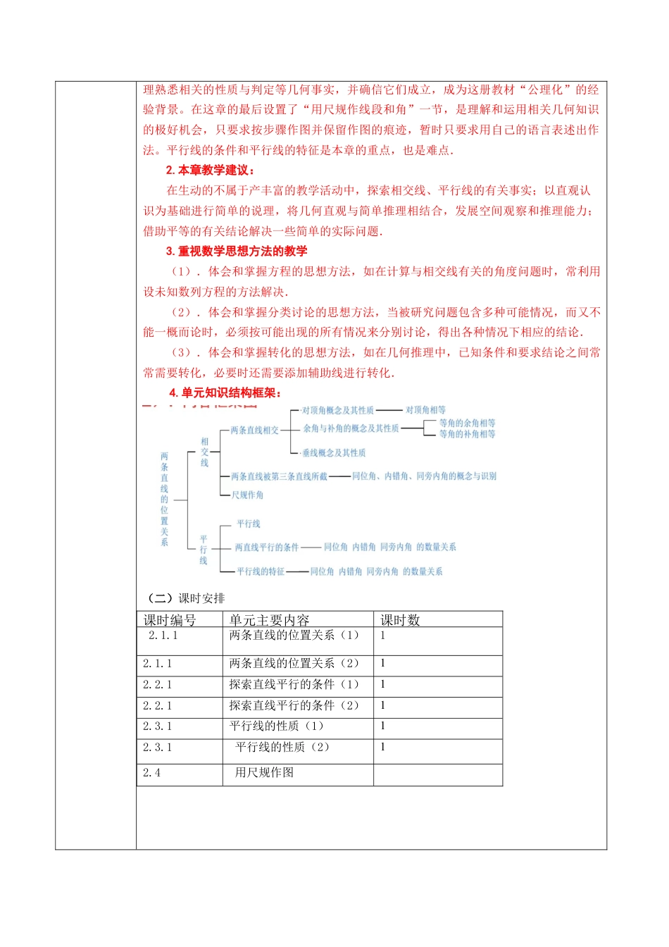 第2章  相交线和平行线   单元整理分析教案.doc_第2页