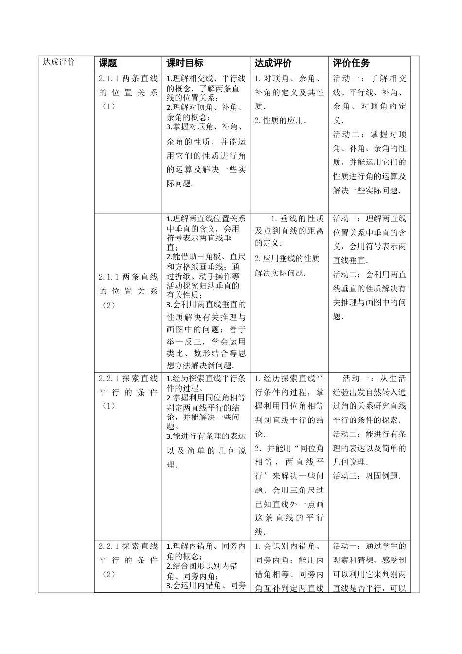 第2章  相交线和平行线   单元整理分析教案.doc_第3页
