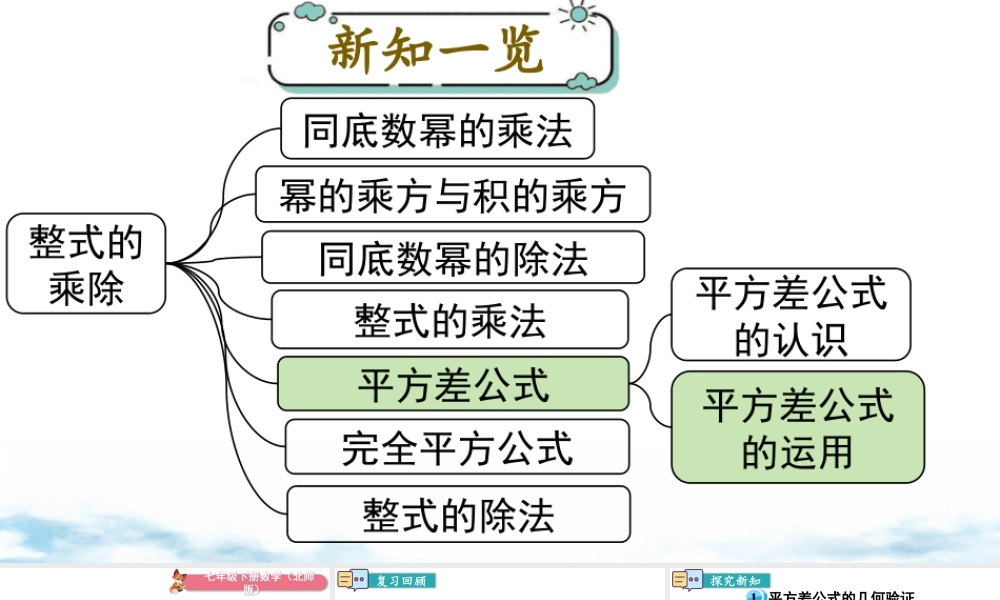 北师大（2025）数学七年级下-1.5 第2课时 平方差公式的运用.pptx