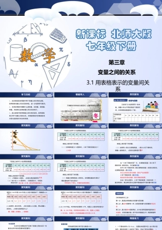 北师大（2025）数学七年级下-3.1 用表格表示的变量间关系（课件）-七年级数学下册同步精品课堂（北师大版）.pptx