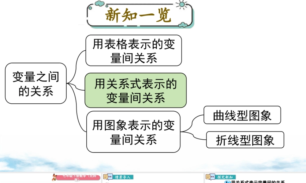 北师大（2025）数学七年级下-3.2 用关系式表示的变量间关系.pptx