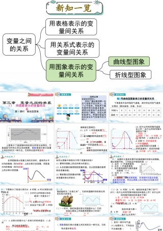 北师大（2025）数学七年级下-3.3 第1课时 曲线型图象.pptx
