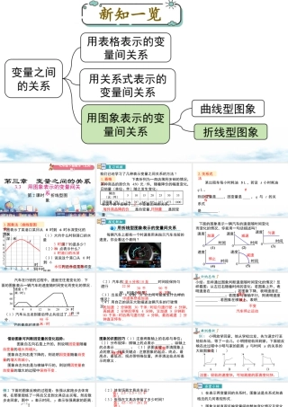 北师大（2025）数学七年级下-3.3 第2课时 折线型图象.pptx