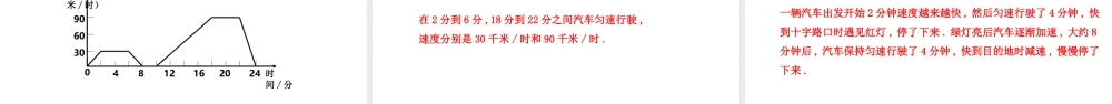 北师大（2025）数学七年级下-3.3.1 用图象表示的变量间关系    课件.pptx