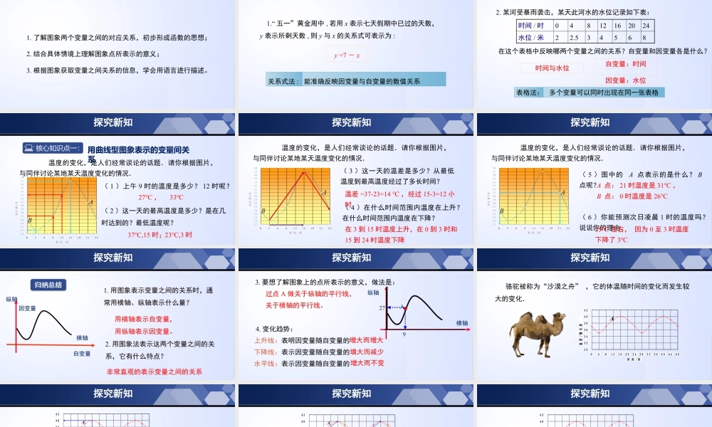 北师大（2025）数学七年级下-3.3.1 用图象表示的变量间关系（第1课时）（课件）.pptx