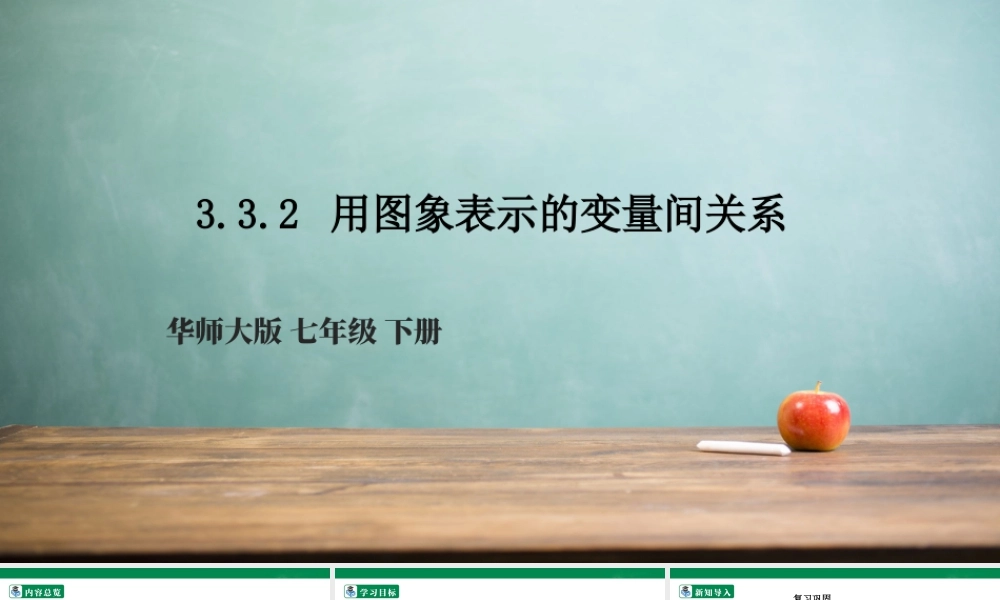 北师大（2025）数学七年级下-3.3.2 用图象表示的变量间关系    课件.pptx