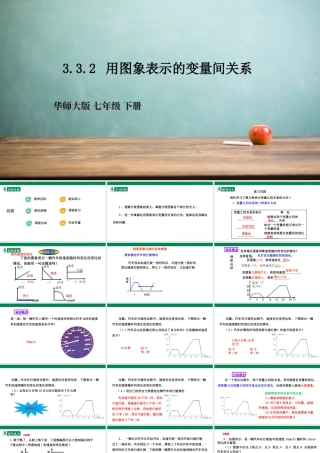 北师大（2025）数学七年级下-3.3.2 用图象表示的变量间关系    课件.pptx