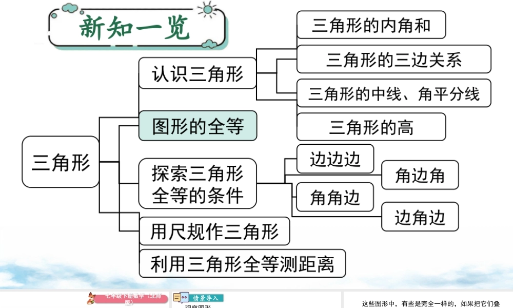 北师大（2025）数学七年级下-4.2 图形的全等.pptx