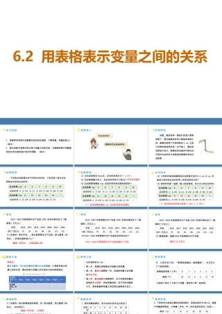 北师大（2025）数学七年级下-6.2 用表格表示变量之间的关系 课件（共19张PPT）.pptx