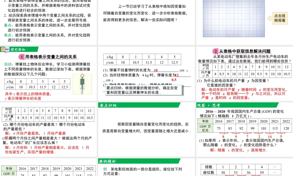 北师大（2025）数学七年级下-6.2 用表格表示的变量间关系.pptx