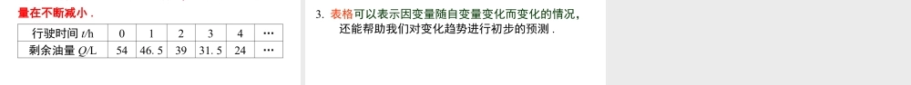 北师大（2025）数学七年级下-6.2 用表格表示的变量间关系.pptx
