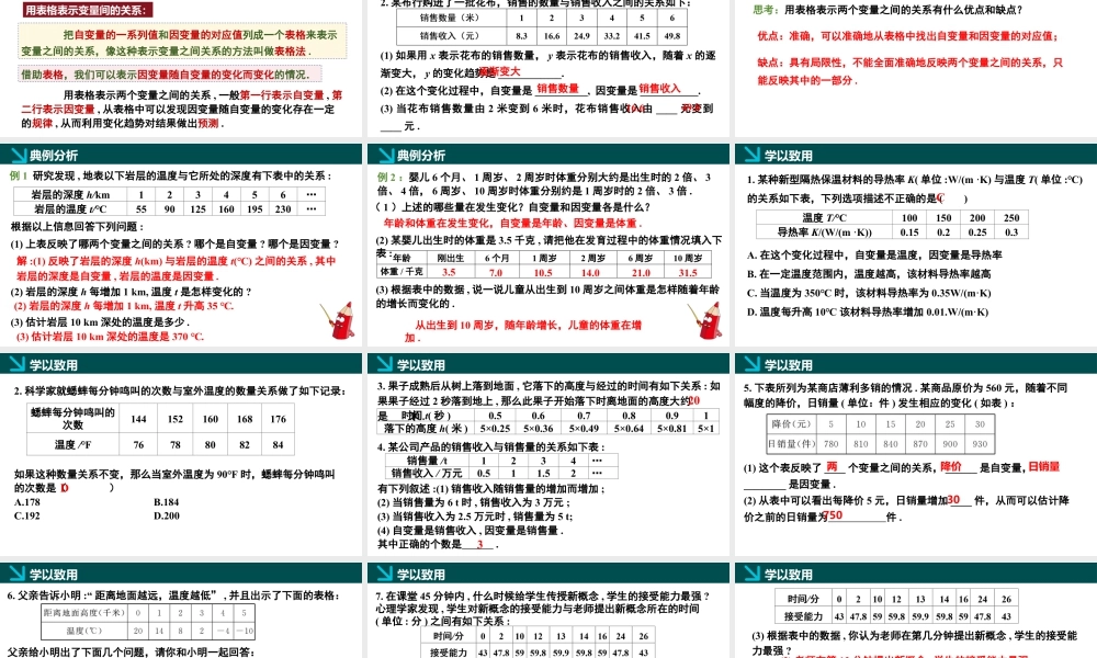 北师大（2025）数学七年级下-6.2用表格表示变量之间的关系（同步课件).pptx