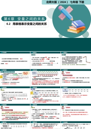 北师大（2025）数学七年级下-6.2用表格表示变量之间的关系（同步课件).pptx
