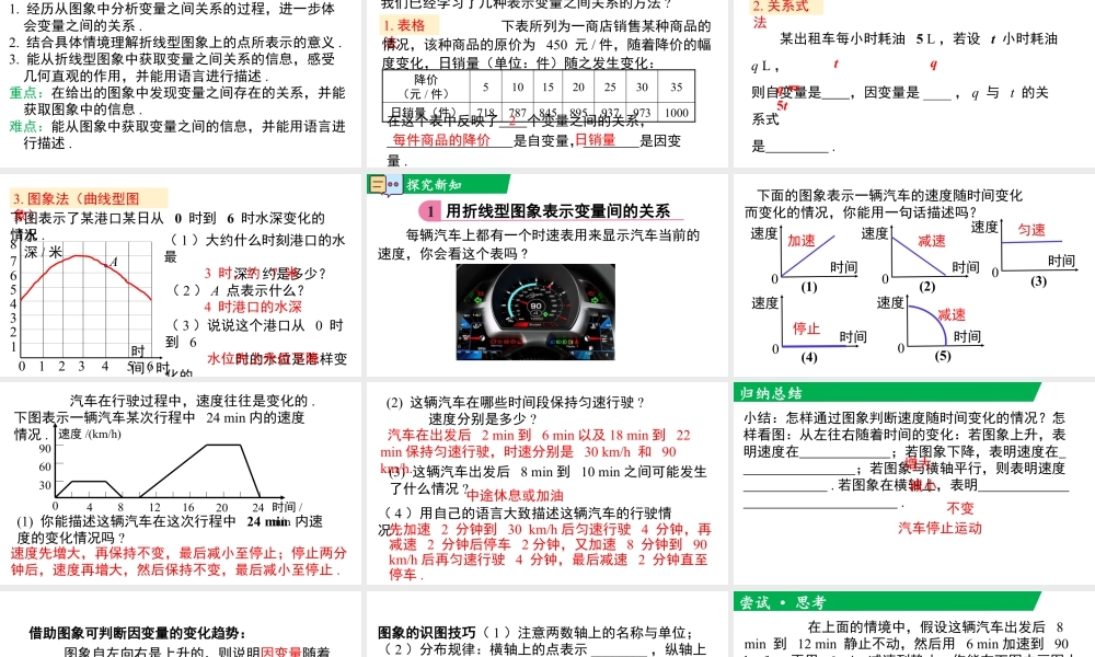 北师大（2025）数学七年级下-6.4 第2课时 折线型图象.pptx
