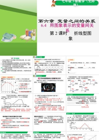 北师大（2025）数学七年级下-6.4 第2课时 折线型图象.pptx