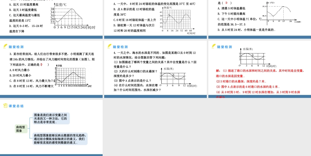 北师大（2025）数学七年级下-6.4 用图象表示变量之间的关系 第1课时 课件（共17张PPT）.pptx