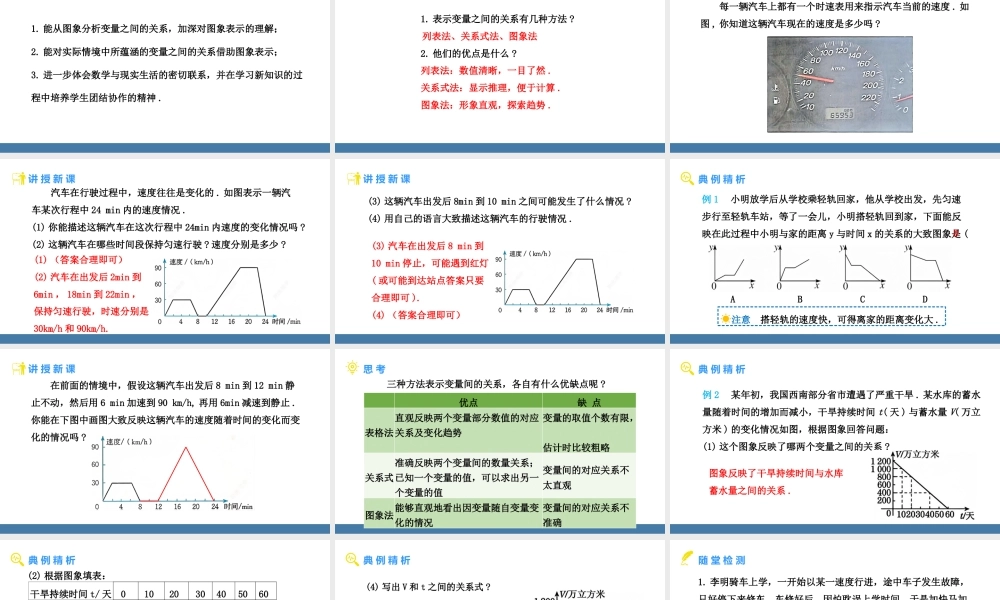 北师大（2025）数学七年级下-6.4 用图象表示变量之间的关系 第2课时 课件（共18张PPT）.pptx