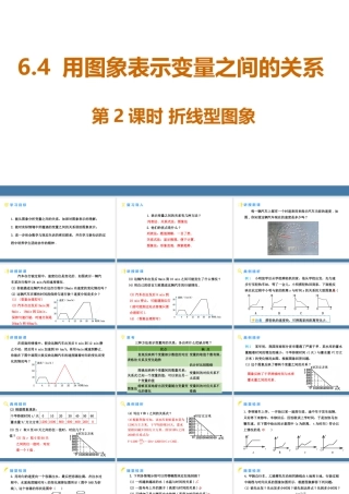 北师大（2025）数学七年级下-6.4 用图象表示变量之间的关系 第2课时 课件（共18张PPT）.pptx